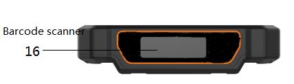 Interface Configuration 5